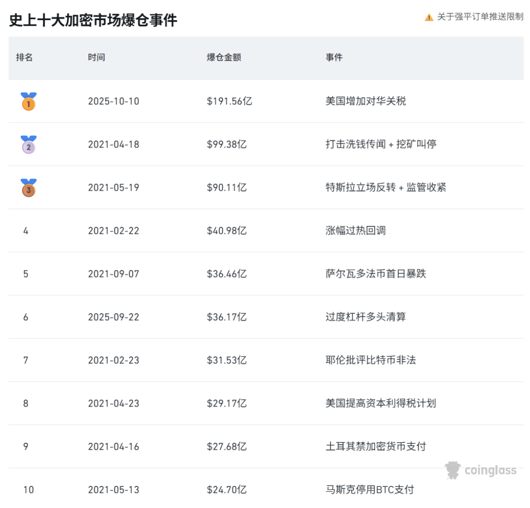 皇冠信用开户申请
_刚刚皇冠信用开户申请
,跳水!超20万人爆仓