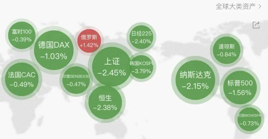 皇冠信用盘会员_刚刚皇冠信用盘会员，全线“崩了”！超40万人爆仓