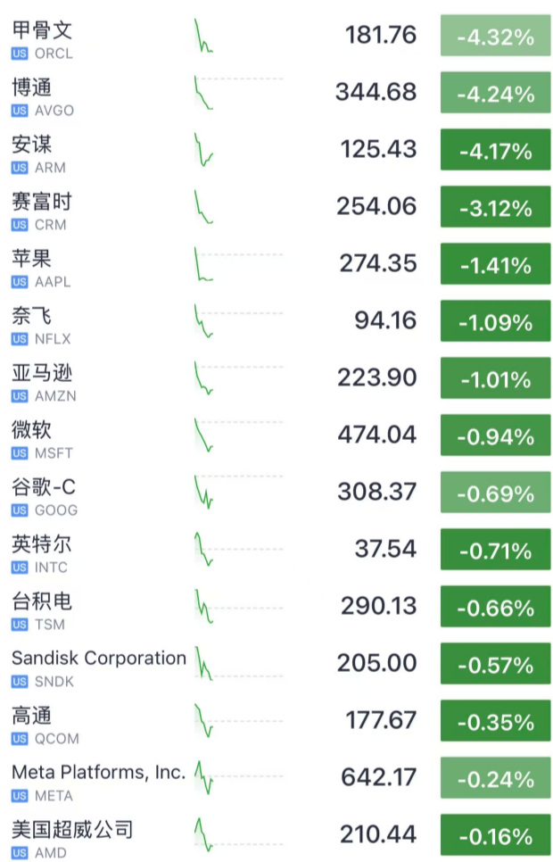 足球外围买球网站
_今夜足球外围买球网站
,跳水!美联储主席,重大突发