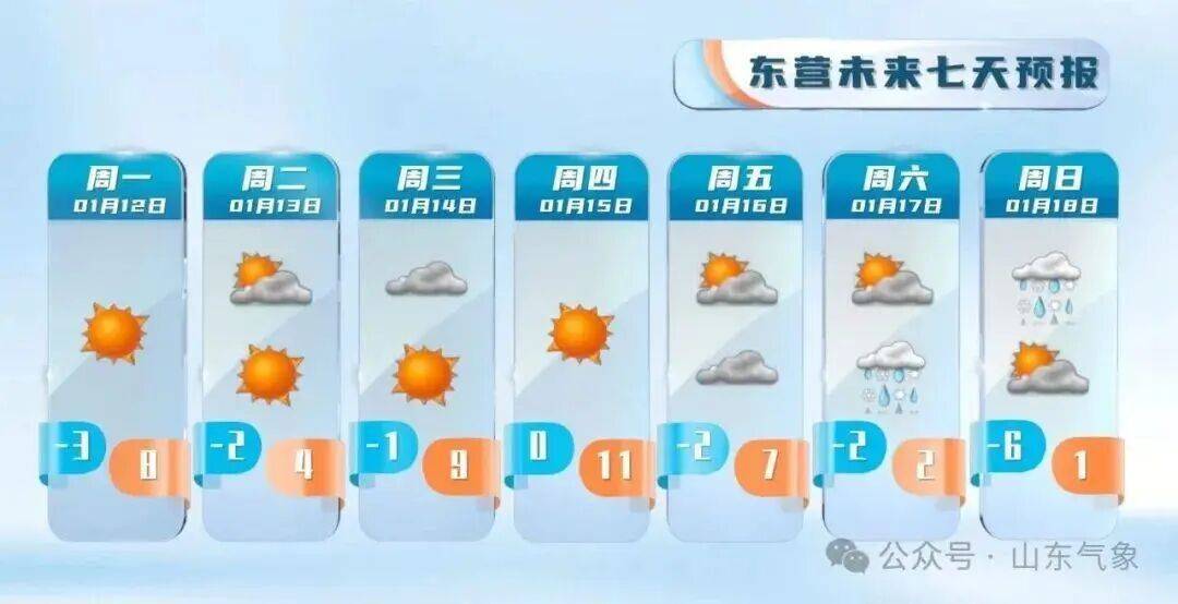 皇冠客服联系方式
_“以为眼花了”皇冠客服联系方式
,山东气温将飙到17℃!天气上演超级过山车
