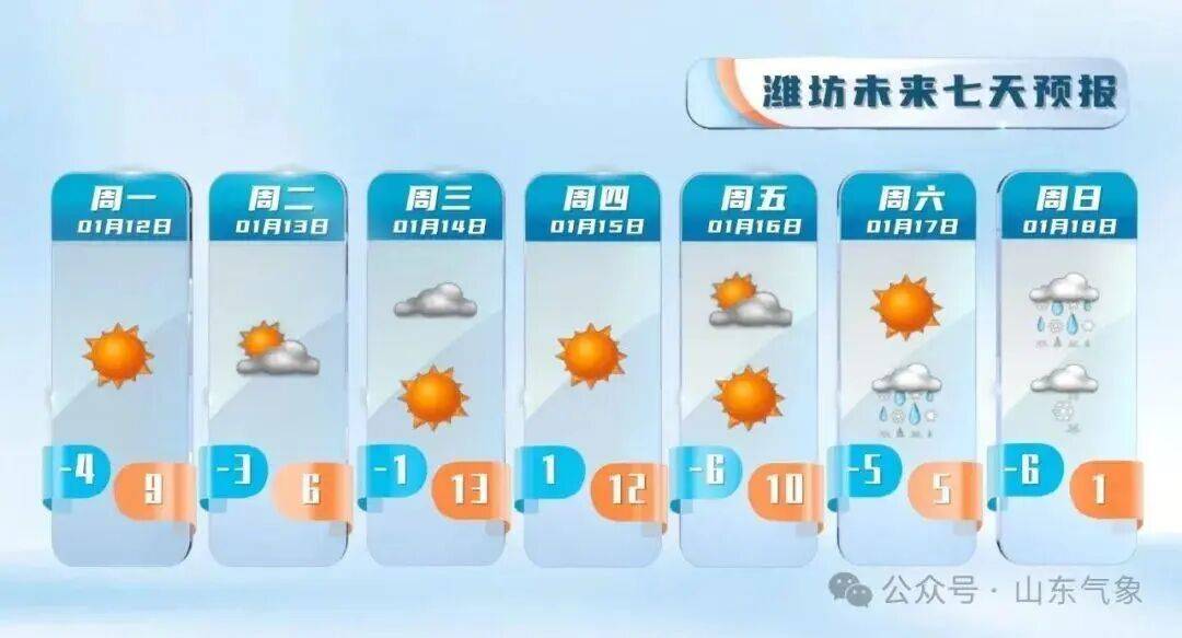 皇冠客服联系方式
_“以为眼花了”皇冠客服联系方式
,山东气温将飙到17℃!天气上演超级过山车