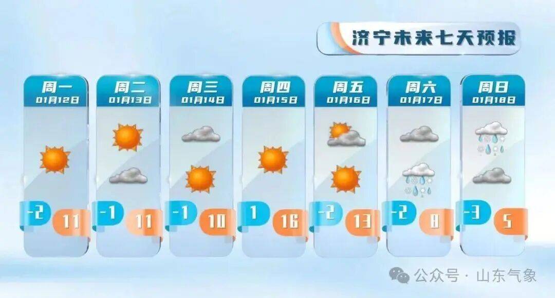 皇冠客服联系方式
_“以为眼花了”皇冠客服联系方式
,山东气温将飙到17℃!天气上演超级过山车