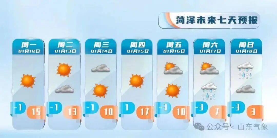 皇冠客服联系方式
_“以为眼花了”皇冠客服联系方式
,山东气温将飙到17℃!天气上演超级过山车