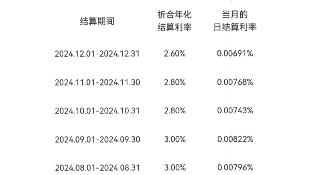 信用平台出租_男子在业务员催促下投资千万买保险信用平台出租,105岁才能取,要求退保遭拒