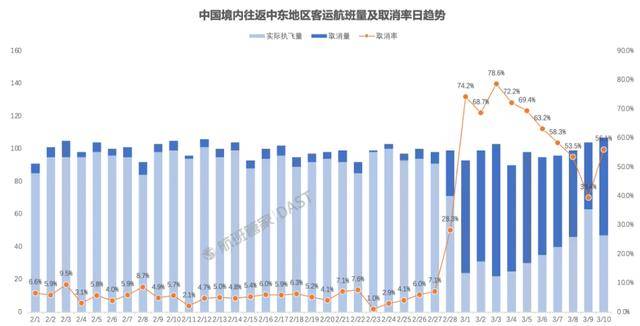 乌兹别克斯坦 vs 哥伦比亚
_涨价乌兹别克斯坦 vs 哥伦比亚
!多家公司已经宣布