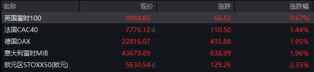 皇冠信用网平台_深夜皇冠信用网平台,全线爆发!霍尔木兹海峡突发!局势升级