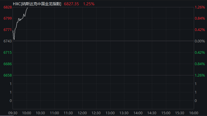 皇冠信用网平台_深夜皇冠信用网平台,全线爆发!霍尔木兹海峡突发!局势升级