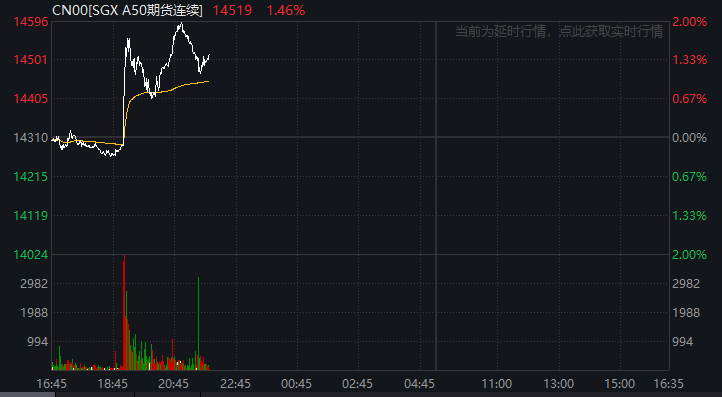 皇冠信用网平台_深夜皇冠信用网平台,全线爆发!霍尔木兹海峡突发!局势升级
