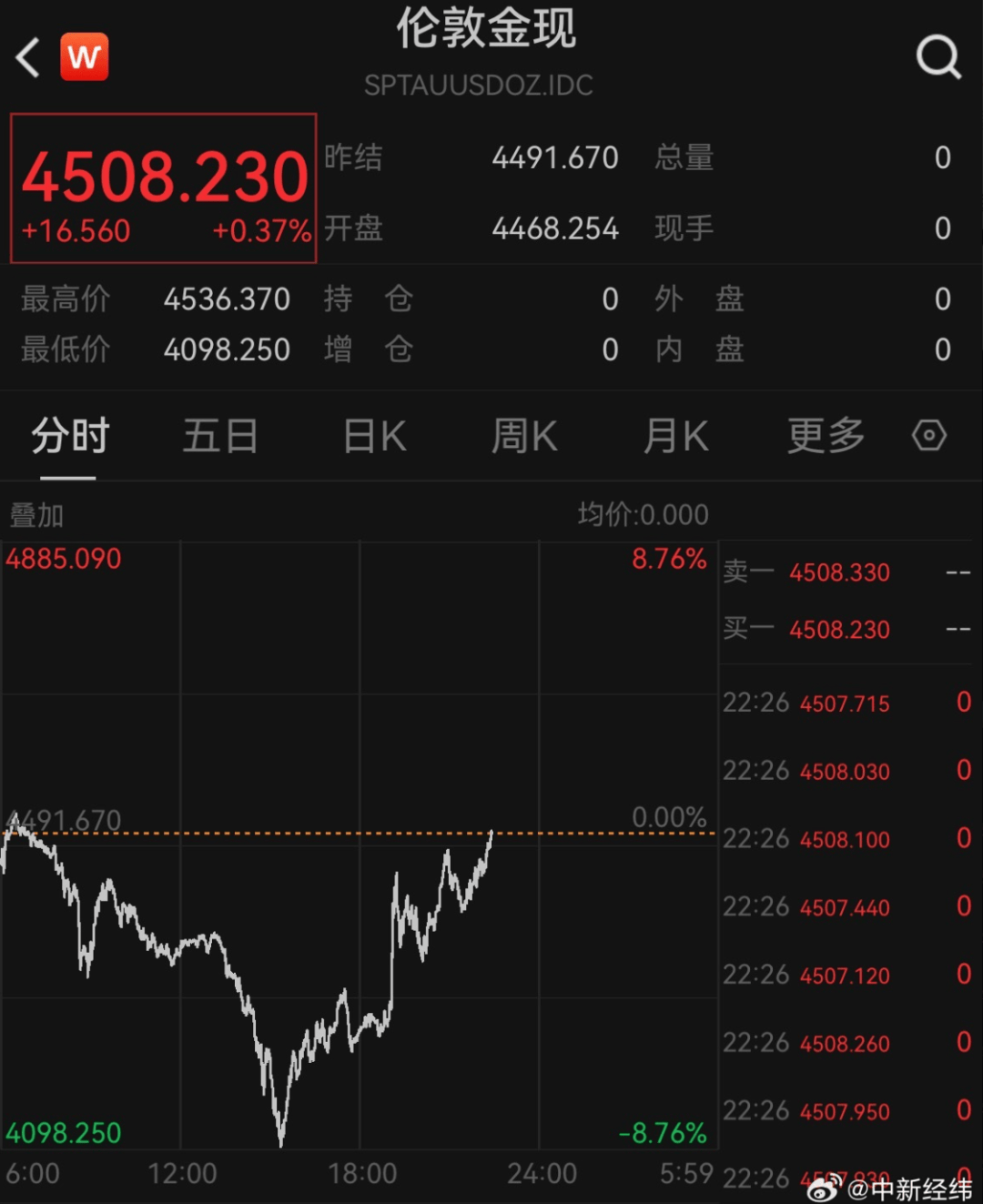 皇冠信用网平台_深夜皇冠信用网平台,全线爆发!霍尔木兹海峡突发!局势升级