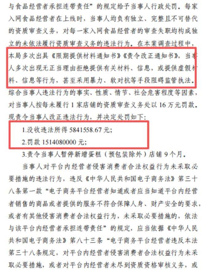 世界杯皇冠信用平台_15亿罚单 拼多多暴力抗法细节披露:致执法人员骨折、吞纸毁证