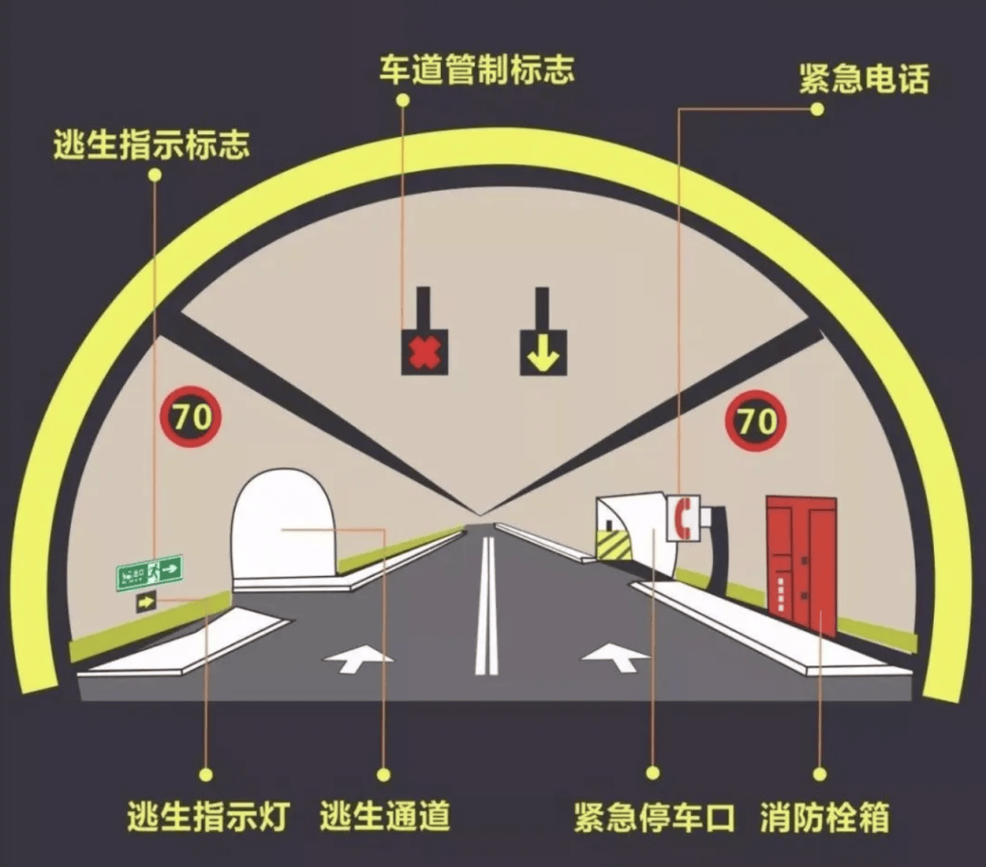 皇冠信用网代理如何申请_事发浙江一高速隧道!车辆起火烟雾弥漫皇冠信用网代理如何申请,目击者:多辆车被堵隧道内,众人跑出隧道;官方:已扑灭,无人员伤亡,通行恢复